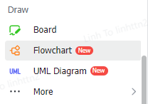 Vẽ và trực quan hóa dữ liệu với nhóm tính năng Vẽ (Draw)
